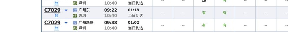 12306 去程 C7029 官方余票截图