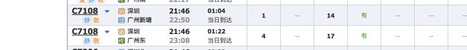 12306 返程 C7108 官方余票截图